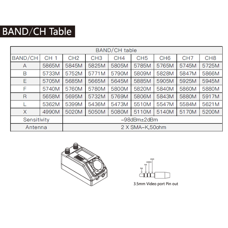 SKYZONE SteadyView X 5.8Ghz 5. - Skyzone Steadyview X Receiver Module incelemesi ve fiyatı